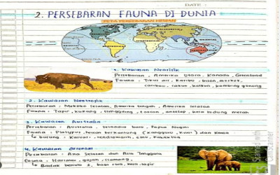 Sebaran flora fauna